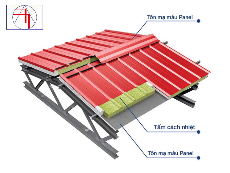 ton-panel-cach-am