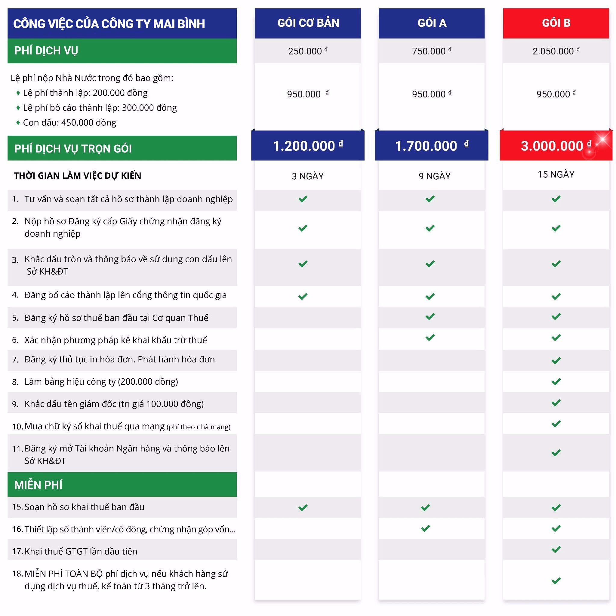 bang-gia-dich-vu-mai-binh